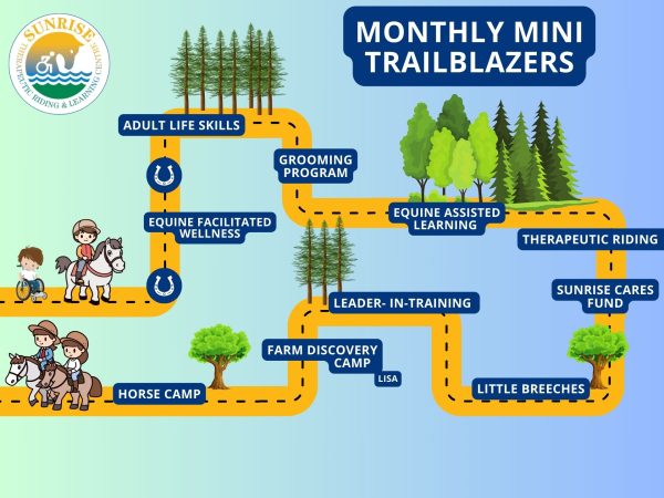 Monthly Mini Trailblazers